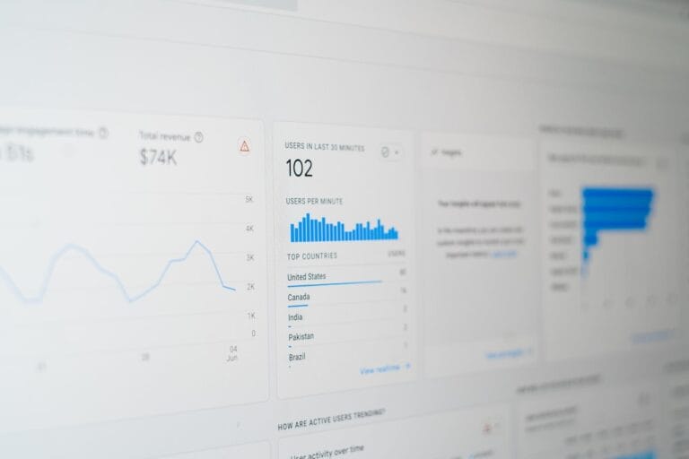 Seo Analytics Dashboard - ToolPeak